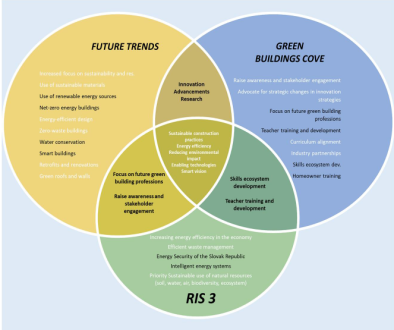 SECOVE-1-FOTO-NEWS